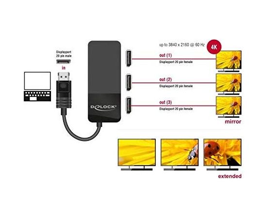 DeLOCK DisplayPort Splitter 1.4 1x DisplayPort> 3x DisplayPort (black, 30cm)