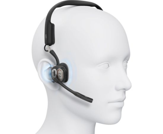 SHOKZ OpenMeet Wireless Bluetooth Bone Conduction Videoconferencing Headset