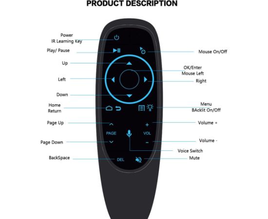 Fusion G10S PRO BT универсальный беспроводной | bluetooth пульт с голосовым управлением и подсветкой для Smart TV | Android | PC