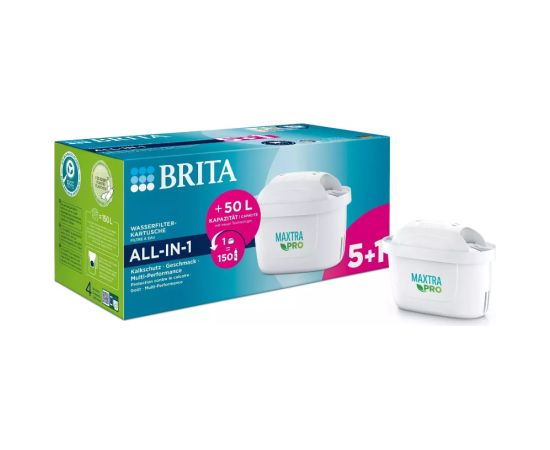 Brita Maxtra Pro All-In-1 Ūdens Filtrs