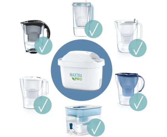 Brita Pro Pure Performance Фильтр для Bоды 6 шт