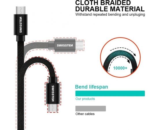 Swissten Textile Quick Charge Универсальный Micro USB Кабель данных 2.0m Золотой