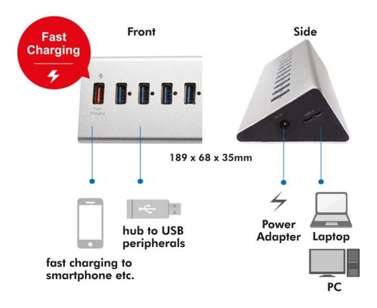 LOGILINK - USB 3.0 High Speed Hub 10-Port + 1x Fast Charging Port