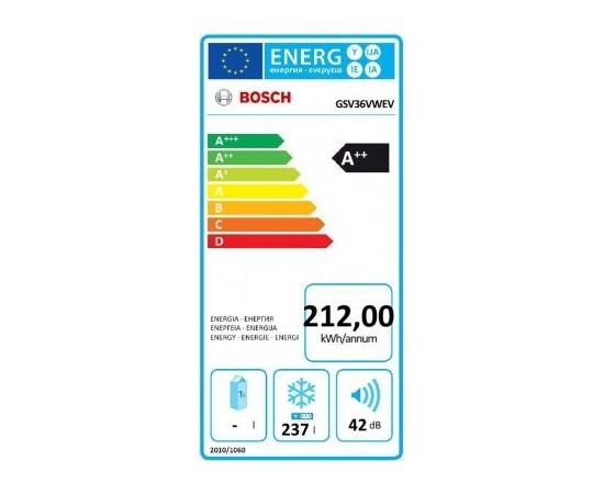 Bosch GSV36VWEV saldētava